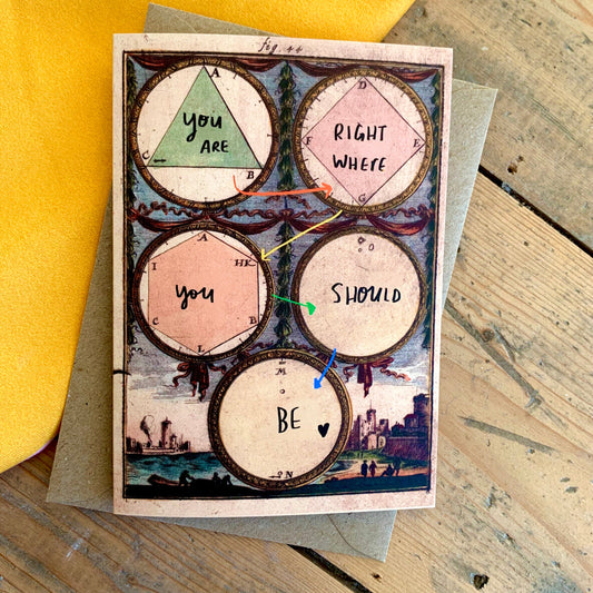 You are here card