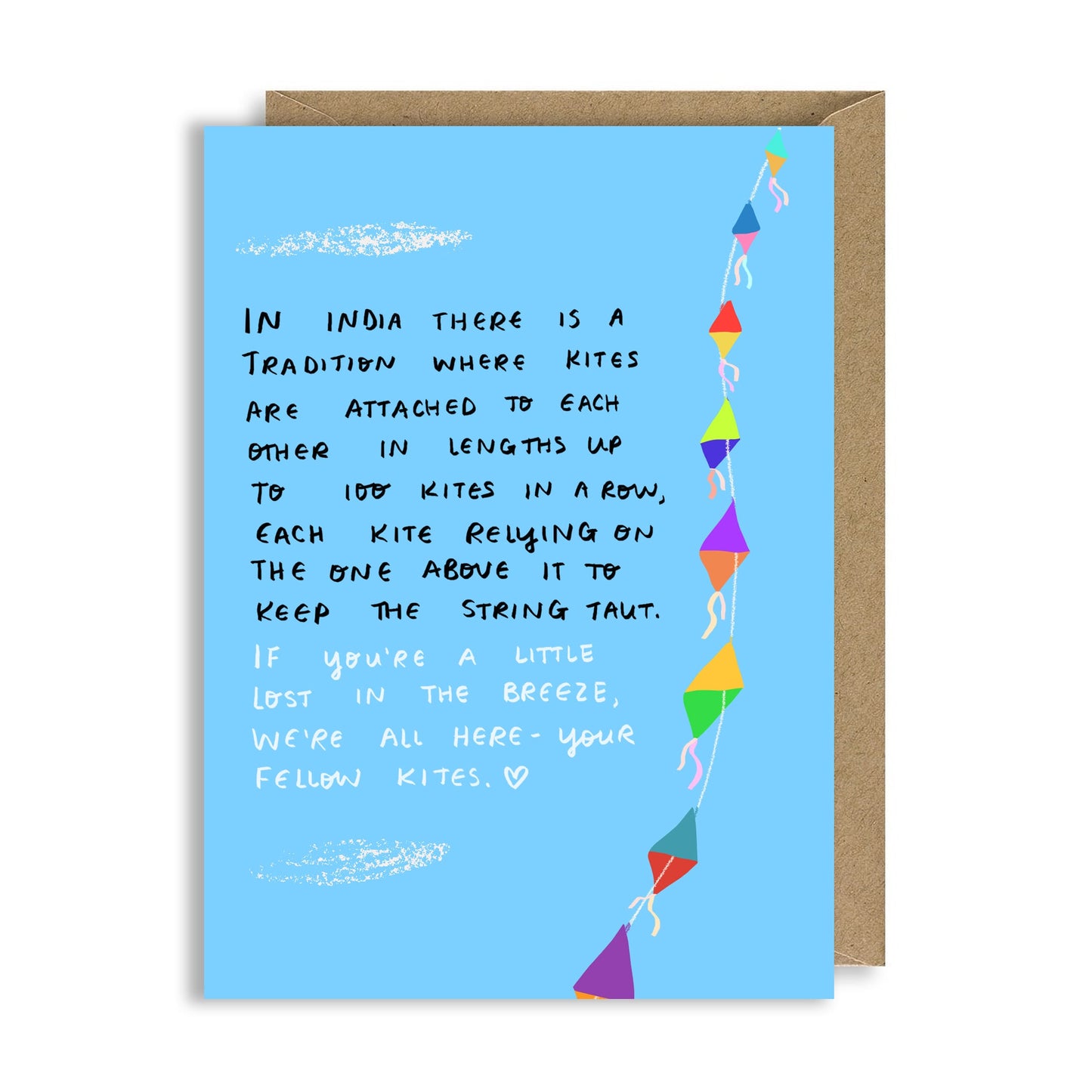 Kites card