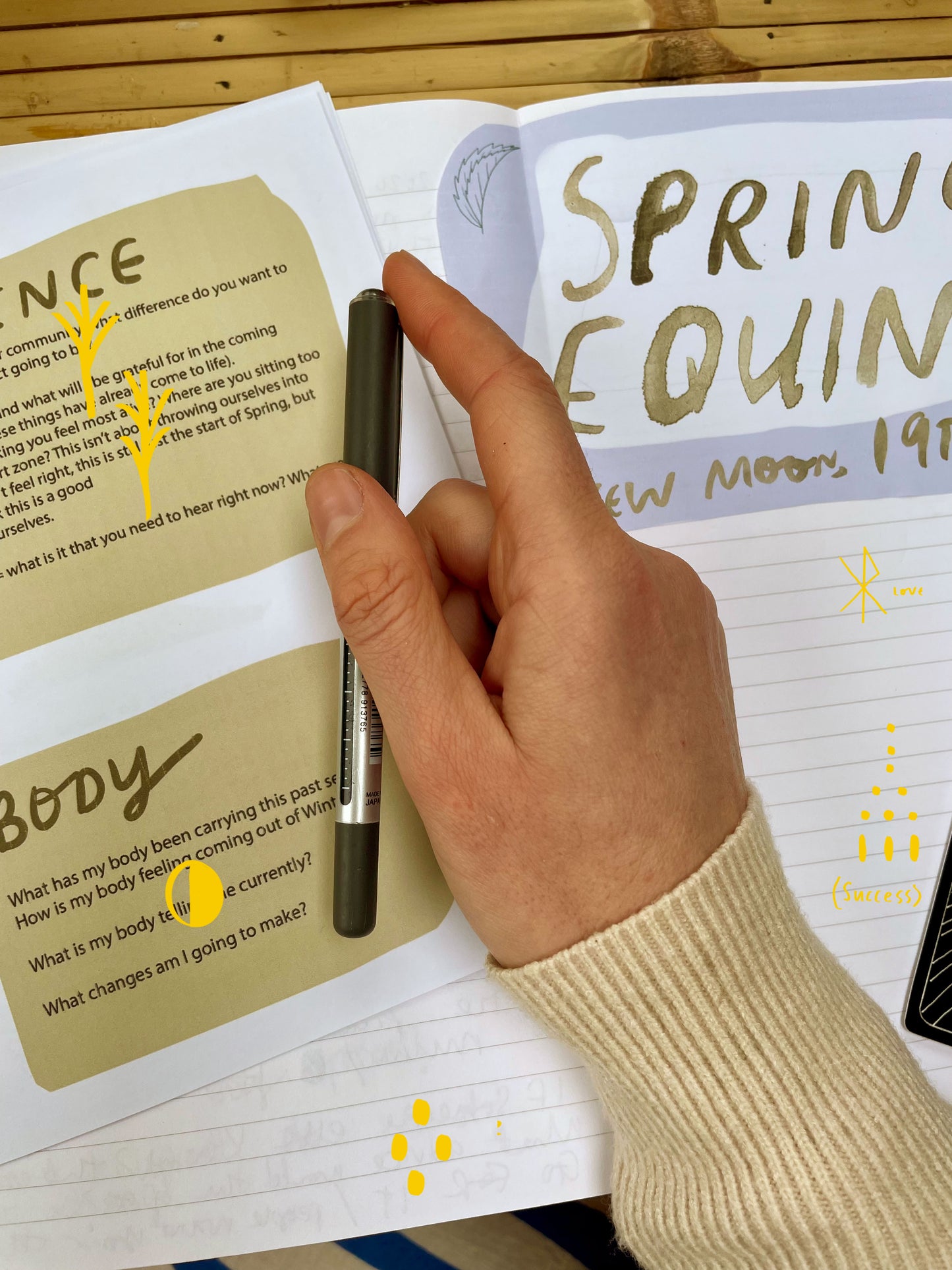 Spring Equinox Journal The Year collage kit with prompts to inspire and lead you to your goals.